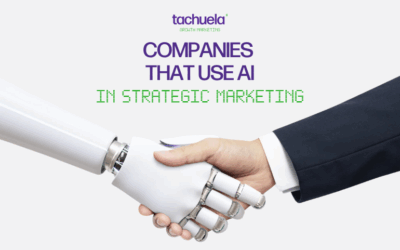 Companies that use AI in their strategic marketing.