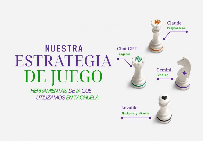 Portada de Blogs